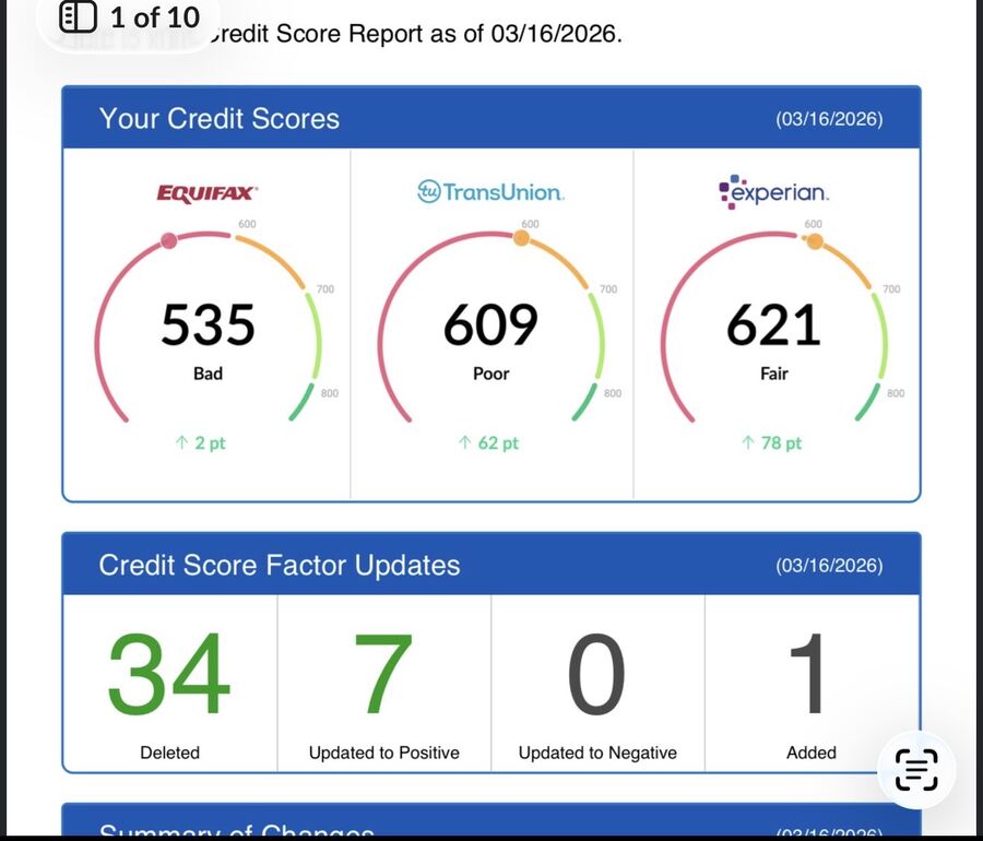 +142 Points All 3 Bureaus — Client Result