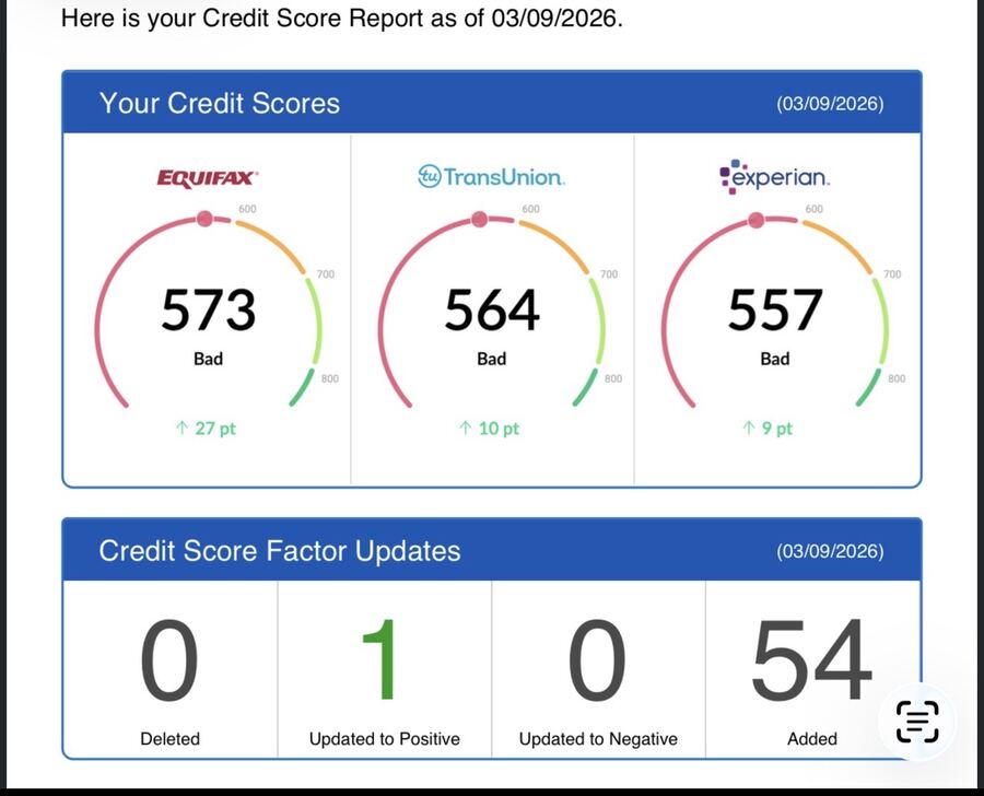 +46 Points All 3 Bureaus — Client Result