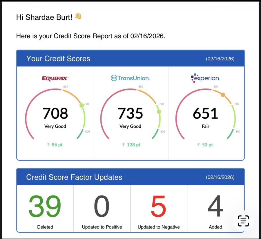 +277 Points All 3 Bureaus — Shardae B.
