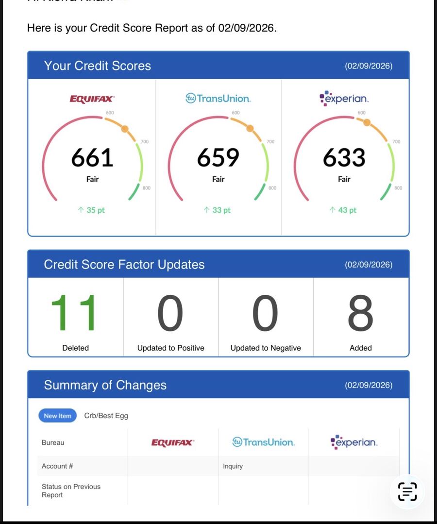 +111 Points All 3 Bureaus — Client Result